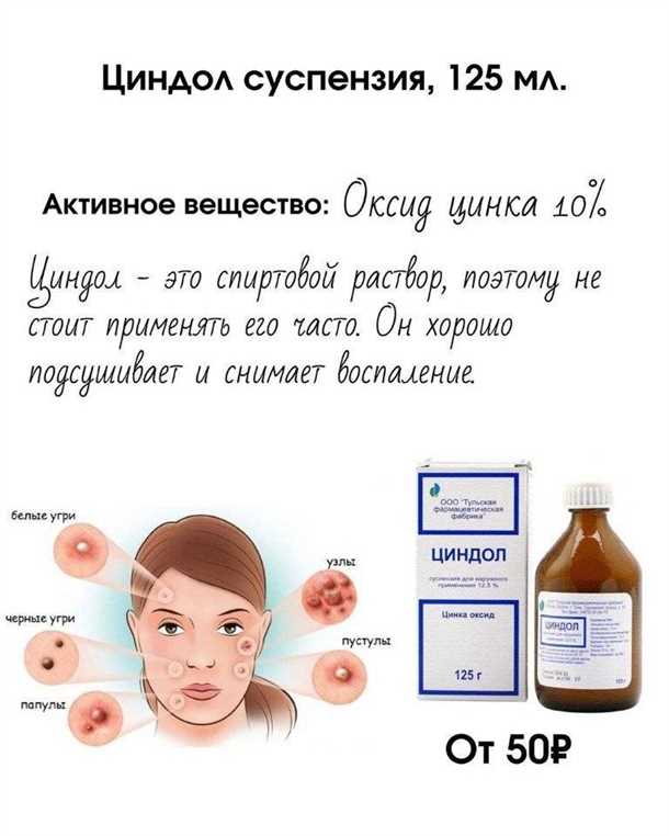 1. Салициловая кислота