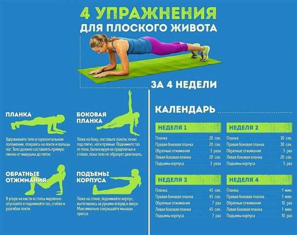 Советы по обеспечению качественного сна: