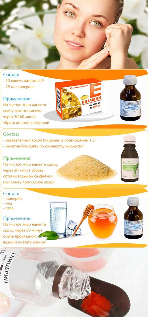 Ингредиенты, необходимые для приготовления маски